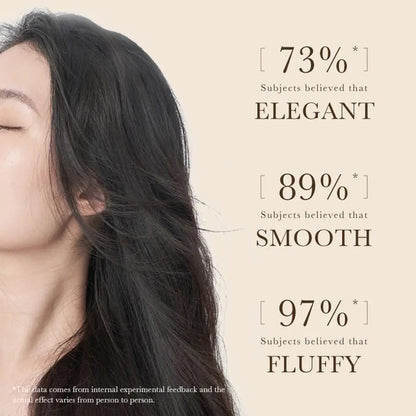 Rice Water Shampoo Volumizing Hair Shampoo For Hair Wash Brittle And Dry Hair Moisturizer For Dry Oily Hair For Travel Spa