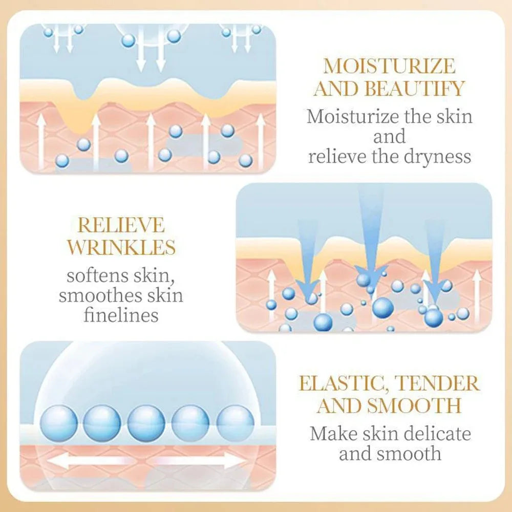 Collagen Skin Care Series