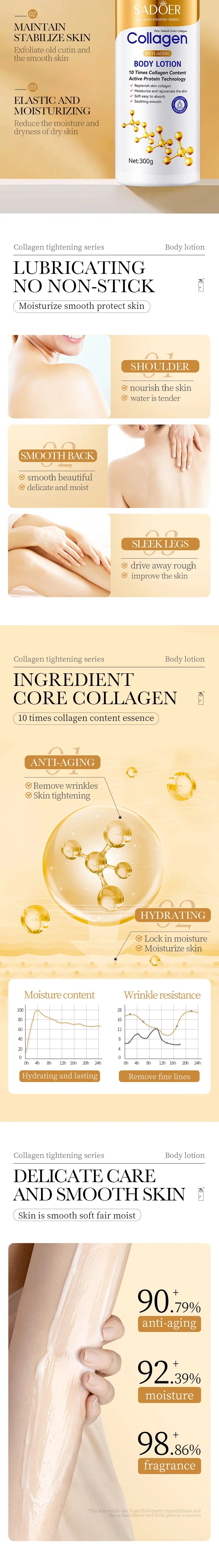 Collagen Body Lotion 300g Moisturizing and Anti-aging and Whitening Body Cream