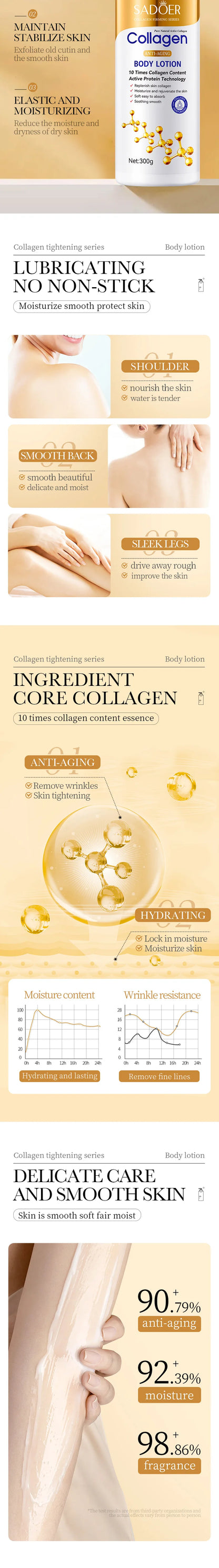 Collagen Body Lotion 300g Moisturizing and Anti-aging and Whitening Body Cream