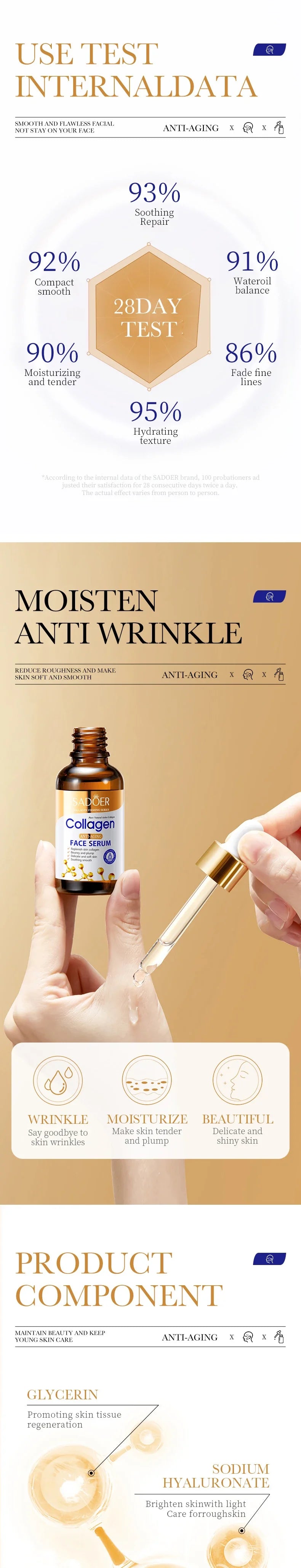 Collagen Serum skincare