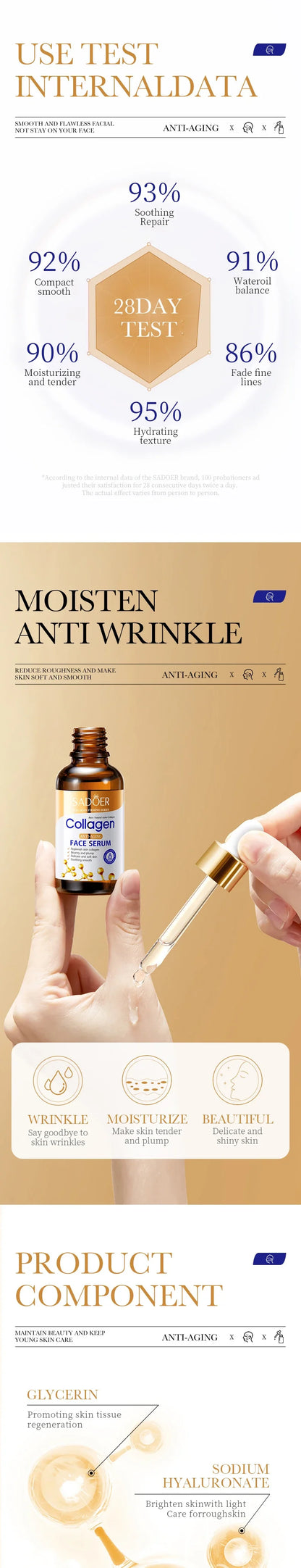 Collagen Serum skincare