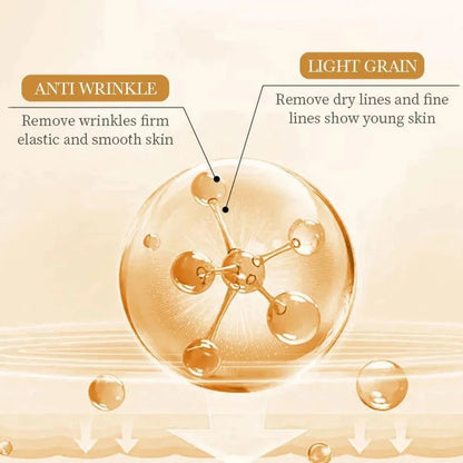 Collagen Skin Care Series