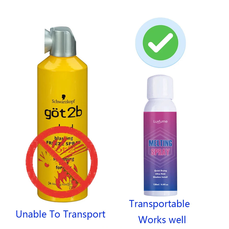 Melting Spray for Lace Wigs Got2b Spray for Wig Got 2b Spray Glue for Lace Front Hair Gel Accessories wig installation kit set