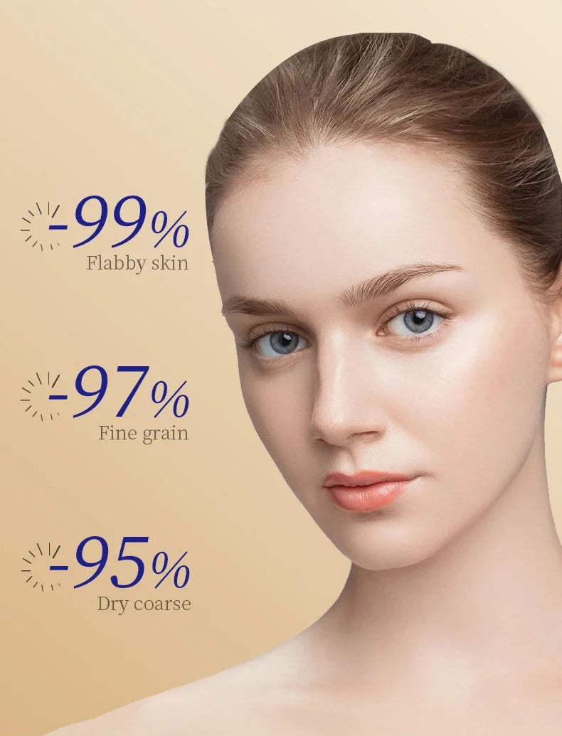 Collagen Serum skincare